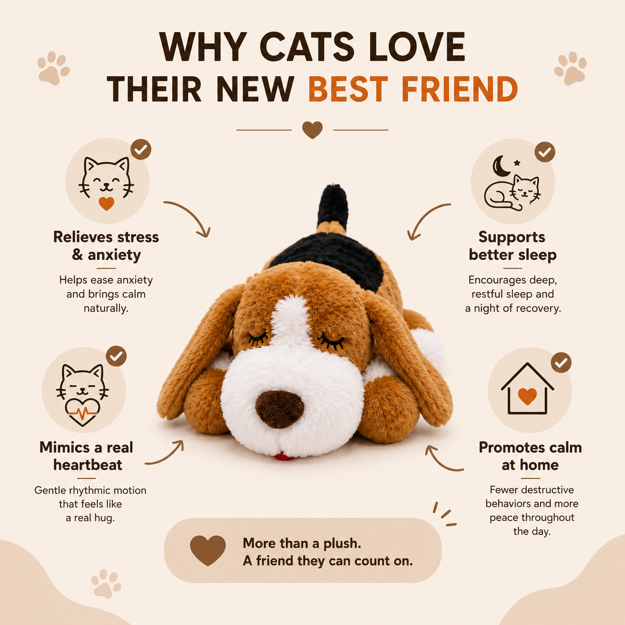 Calming Cat Plushie